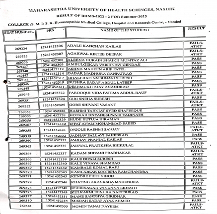 Exam Result Summer - 2025